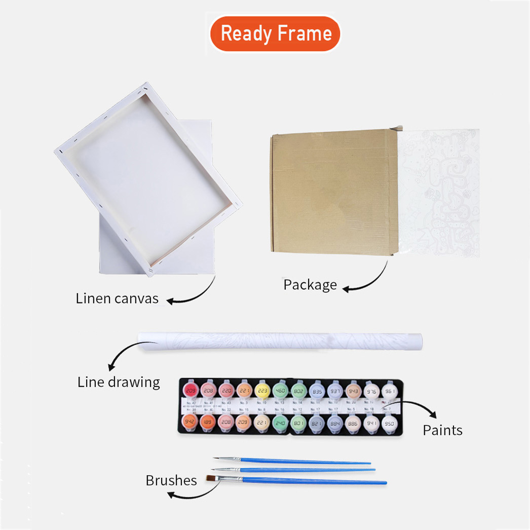 Kit de Pintura Acrílica Digita - Orchid Phalaenopsis reseña y precio